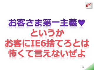 15
 