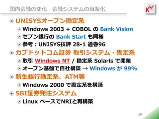 ڽڤΉ仯 ڥƥu

 UNISYS`ץ󿱶ϵ
  Windows 2003 + COBOL  Bank Vision
  ֥yФ Bank Start ͬ
  οUNISYSu 28-1 ͨ96
 ֥ɥåȥ^ȯ ȡƥ?ϵ
  ȡ Windows NT / ϵ Solaris _I
  `ץP瘋B  Windows  99%
 yпϵATM
  Windows 2000 ǿϵ򘋺B
 SBI^ȯkעƥ
  Linux ٩`NRI٘B

                                       19
 