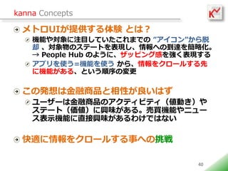 kanna Concepts

 ȥUIṩY Ȥϣ
    Cܤ䌝עĿƤޤǤ 󡱤
    ȴ ΥƩ`ȤFؤε_Ի
     People Hub Τ褦ˡåԥ󥰸Ф򏊤F
    ץʹ=Cܤʹ 顢򥯥`뤹
    ˙Cܤ롢ȤΉ

 ΰkϽƷԤϤ
    ``ϽƷΥƥӥƥӤ
    Ʃ`ȣdζ롣ICܤ˥`
    ʾCܤֱdζ櫓ǤϤʤ

 m򥯥`뤹¤ؤ

                                40
 
