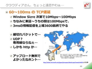 饦ǥ󡢤äh嵐

 60100ms  TCPW
  Window Sizre εڤ10Mbps100Mbps
  ʤߤ˖|^g100Mbpsǡ
  3msŤψ3600㑱Ǥ

  ФѥåȤǡ
  UDP
  þʤͤ
   http 

  åץ`ɟoϤ
  褫äͥۥȡ
                http://www.microsoft.com/japan/presspass/detail.aspx?newsid=4076 


                                                                        49
 