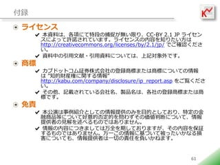 h
 饤
       YϤϡ헤ˤضΤβ׽oޤꡢCC-BY 2.1 JP 饤
      ˤäSZƤޤ饤󥹤ݤ֪ꤿ
      http://creativecommons.org/licenses/by/2.1/jp/ Ǥ_J
      
       YФ?YϤˤĤƤϡӛǤ
 ̘
       ֥ɥåȥ^ȯʽεh̘ˤޤ̘ˤˤĤƤ
       ֪ؔbؤv
      http://kabu.com/company/disclosure/ip_report.asp E
      
       ӛdƤuƷϡεh̘ˤޤ
      ˤǤ
 ؟
      ݤBȤƤṩΤߤĿĤȤƤꡢضν
      ƷȤˤĤƺķ񶨵Ĥ򆖤鷺΁жϤˤĤơ
      ṩߤҊ٤ΤǤϤޤ
      ݤˤĤޤƤȫڤƤޤݤ^
      ΤǤϤޤһ˻ŤƱäʤp
      ˤĤƤ⡢ṩߤһФ؟Τؓͤޤ


                                                        61
 