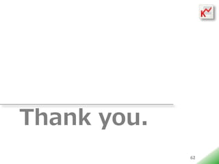 Thank you.
             62
 