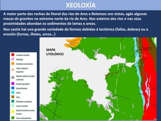 XEOLOXÍA
A maior parte das rochas do litoral das rías de Ares e Betanzos son xistos, agás algunas
masas de granitos no extremo norte da ría de Ares. Nos esteiros dos ríos e nas súas
proximidades abondan os sedimentos de lamas e areas.
MAPA
LITOLÓXICO
Nos cantís hai una grande variedade de formas debidos á tectónica (fallas, dobras) ou a
erosión (furnas, illotes, arcos…)
 