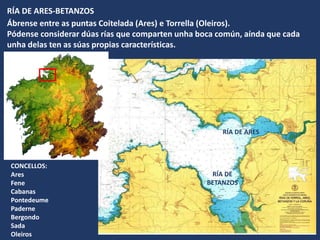 RÍA DE ARES-BETANZOS
Ábrense entre as puntas Coitelada (Ares) e Torrella (Oleiros).
Pódense considerar dúas rías que comparten unha boca común, aínda que cada
unha delas ten as súas propias características.
RÍA DE ARES
RÍA DE
BETANZOS
CONCELLOS:
Ares
Fene
Cabanas
Pontedeume
Paderne
Bergondo
Sada
Oleiros
 
