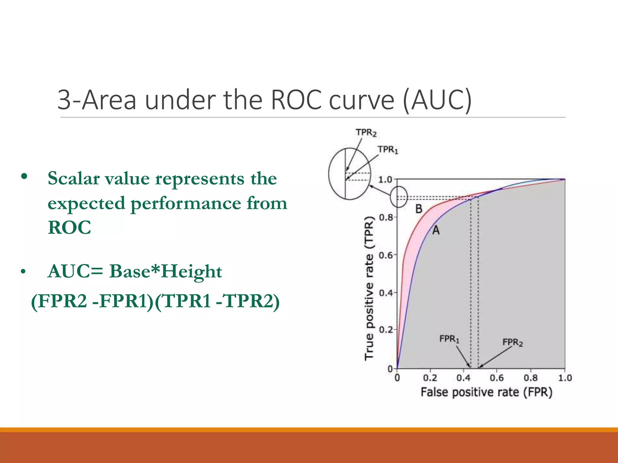 Classification assessment methods pptx