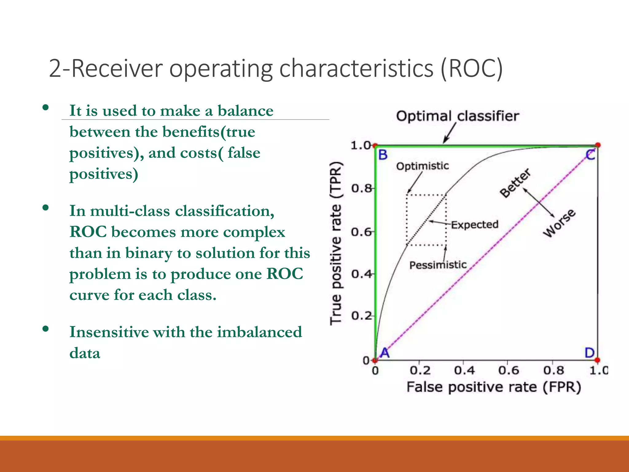 Classification assessment methods pptx