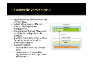 Flex, une techno RIA incontournable pour les futures app web ? | PDF