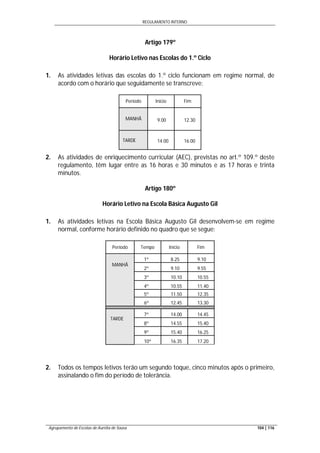 REGULAMENTO INTERNO
Agrupamento de Escolas de Aurélia de Sousa 104 | 116
Artigo 179º
Horário Letivo nas Escolas do 1.º Ciclo
1. As atividades letivas das escolas do 1.º ciclo funcionam em regime normal, de
acordo com o horário que seguidamente se transcreve:
Período Início Fim
MANHÃ 9.00 12.30
TARDE 14.00 16.00
2. As atividades de enriquecimento curricular (AEC), previstas no art.º 109.º deste
regulamento, têm lugar entre as 16 horas e 30 minutos e as 17 horas e trinta
minutos.
Artigo 180º
Horário Letivo na Escola Básica Augusto Gil
1. As atividades letivas na Escola Básica Augusto Gil desenvolvem-se em regime
normal, conforme horário definido no quadro que se segue:
Período Tempo Início Fim
MANHÃ
1º 8.25 9.10
2º 9.10 9.55
3º 10.10 10.55
4º 10.55 11.40
5º 11.50 12.35
6º 12.45 13.30
TARDE
7º 14.00 14.45
8º 14.55 15.40
9º 15.40 16.25
10º 16.35 17.20
2. Todos os tempos letivos terão um segundo toque, cinco minutos após o primeiro,
assinalando o fim do período de tolerância.
 