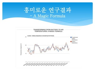 흥미로운 연구결과 
- A Magic Formula 
 