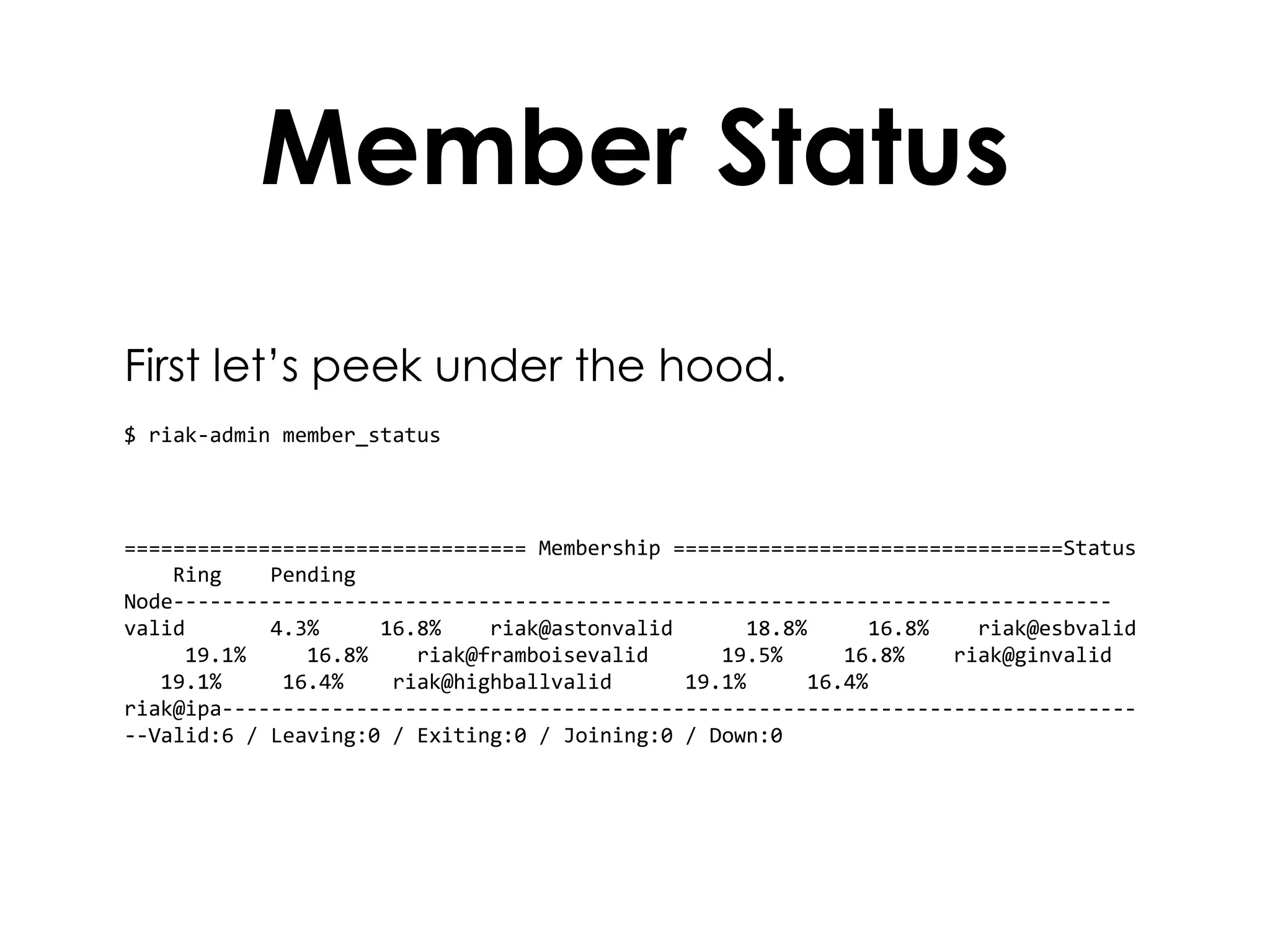 Member Status First let’s peek under the hood. $ riak-admin member_status ================================= Membership ================================Status  Ring  Pending  Node-----------------------------------------------------------------------------valid  4.3%  16.8%  riak@astonvalid  18.8%  16.8%  riak@esbvalid  19.1%  16.8%  riak@framboisevalid  19.5%  16.8%  riak@ginvalid  19.1%  16.4%  riak@highballvalid  19.1%  16.4%  riak@ipa-----------------------------------------------------------------------------Valid:6 / Leaving:0 / Exiting:0 / Joining:0 / Down:0 