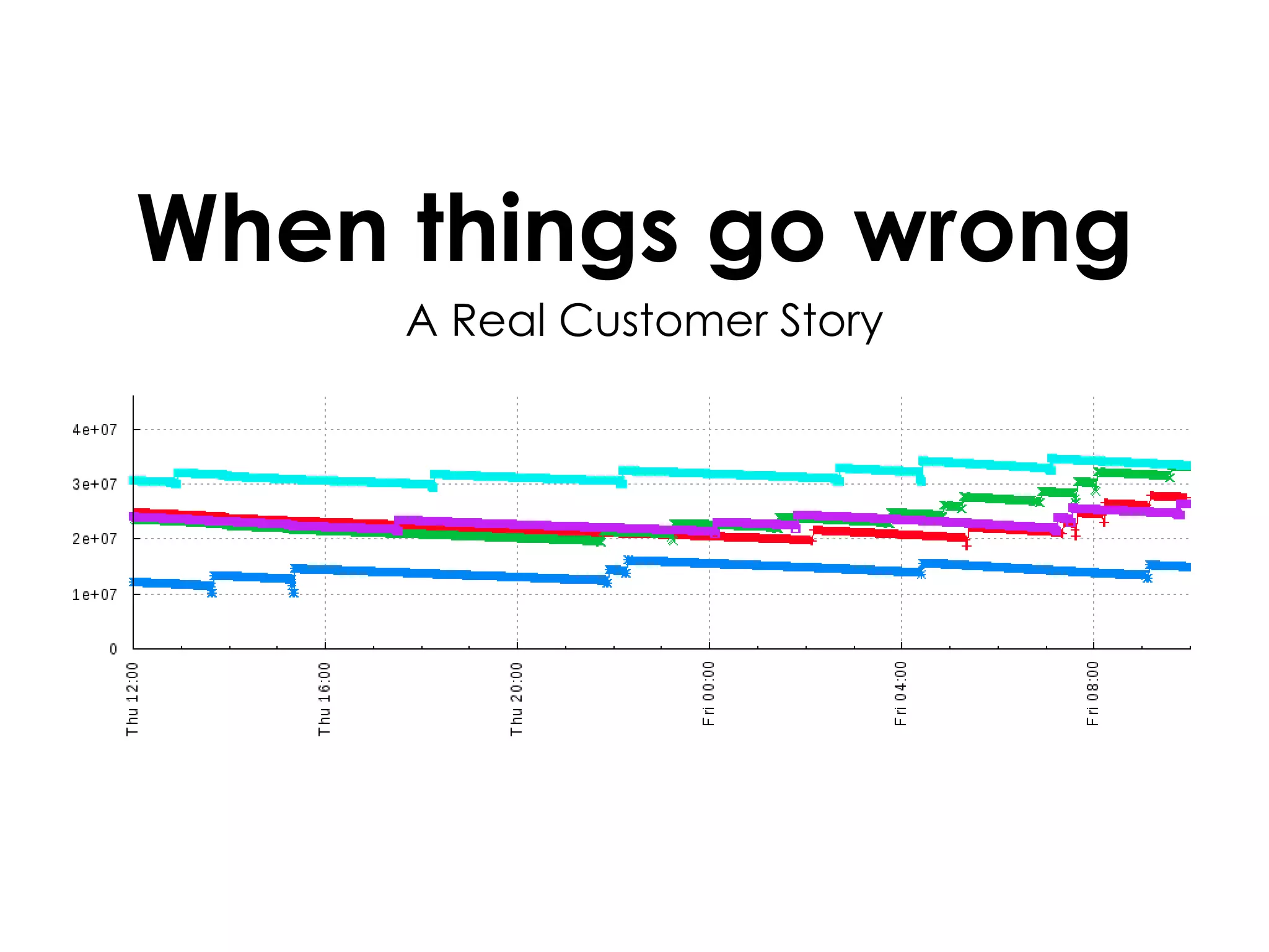 When things go wrong A Real Customer Story 