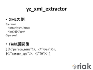 yz_xml_extractor
• XMLの例
<person>
<name>Ryan</name>
<age>29</age>
</person>
• Field展開後
[{<<"person_name">>, <<"Ryan">>},
{<<"person_age">>, <<"29">>}]
 