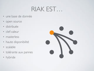RIAK EST…
• une base de donnée	

• open source	

• distribuée	

• clef-valeur	

• masterless	

• haute disponibilité	

• s...