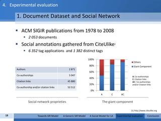 Finding innovation and creativity  networks [Goyal, 2008]