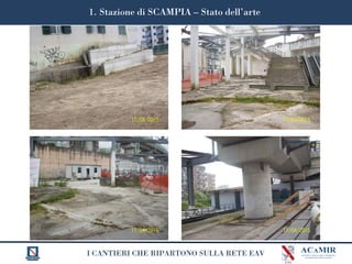 I CANTIERI CHE RIPARTONO SULLA RETE EAV
1. Stazione di SCAMPIA – Stato dell’arte
 