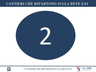 I CANTIERI CHE RIPARTONO SULLA RETE EAV
CANTIERI CHE RIPARTONO SULLA RETE EAV
2
 