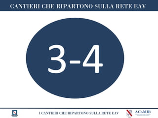 I CANTIERI CHE RIPARTONO SULLA RETE EAV
CANTIERI CHE RIPARTONO SULLA RETE EAV
3-4
 