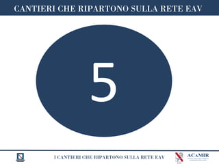 I CANTIERI CHE RIPARTONO SULLA RETE EAV
CANTIERI CHE RIPARTONO SULLA RETE EAV
5
 