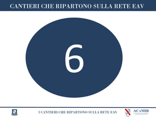 I CANTIERI CHE RIPARTONO SULLA RETE EAV
CANTIERI CHE RIPARTONO SULLA RETE EAV
6
 