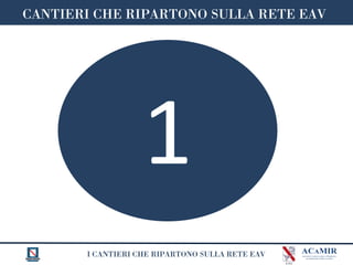 I CANTIERI CHE RIPARTONO SULLA RETE EAV
CANTIERI CHE RIPARTONO SULLA RETE EAV
1
 