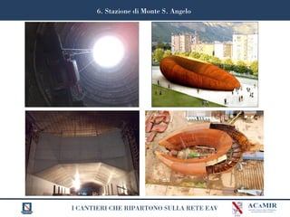 I CANTIERI CHE RIPARTONO SULLA RETE EAV
6. Stazione di Monte S. Angelo
 