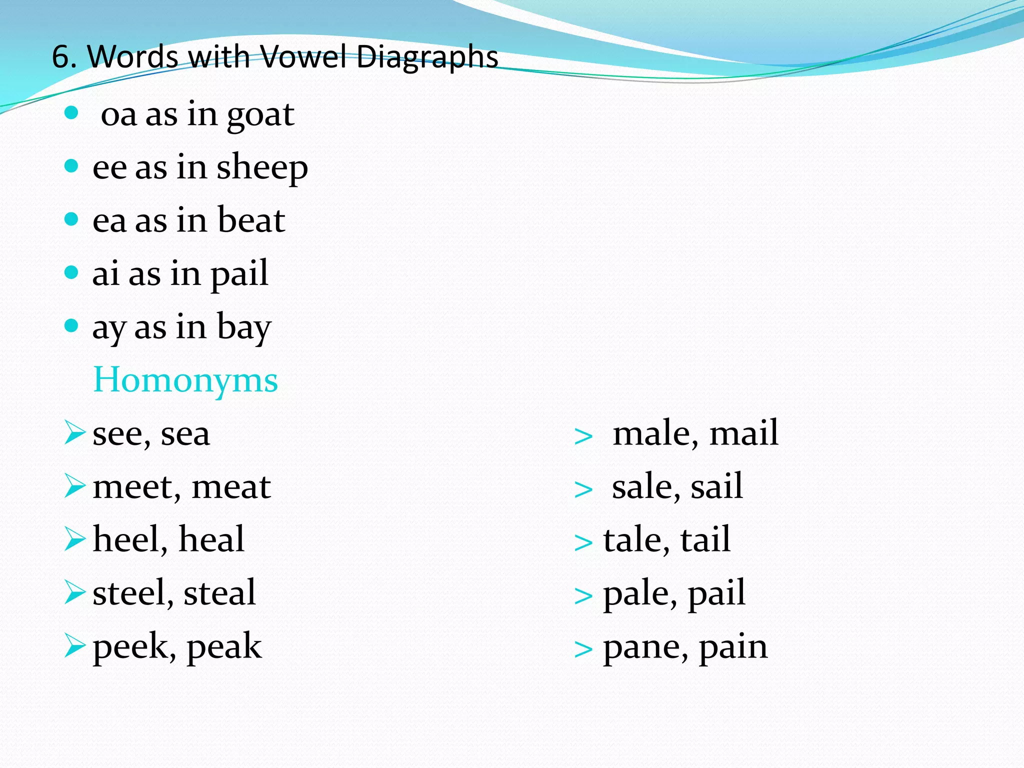 6. Words with Vowel Diagraphs
 oa as in goat
 ee as in sheep
 ea as in beat
 ai as in pail
 ay as in bay
  Homonyms
 see, sea                      > male, mail
 meet, meat                    > sale, sail
 heel, heal                    > tale, tail
 steel, steal                  > pale, pail
 peek, peak                    > pane, pain
 