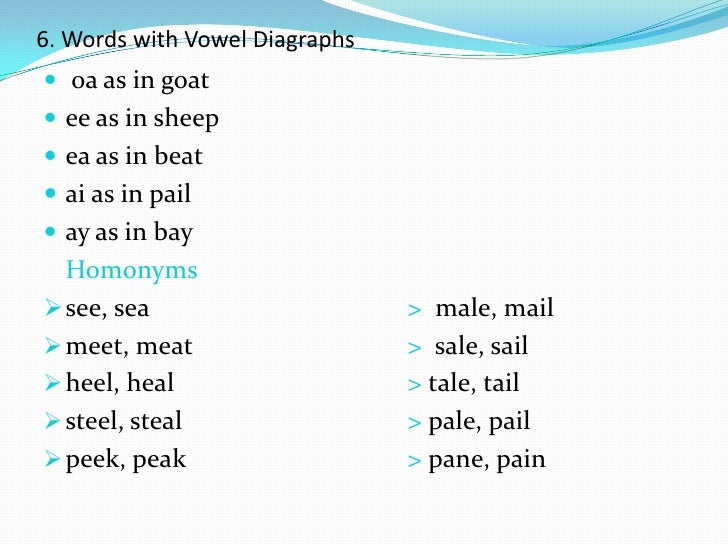 Mga Halimbawa Ng Homonyms Ria (power point)