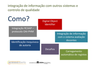 integração de informação com outros sistemas e
controlo de qualidade

Como?

Digital Object
Identifier

Integração RCAAP –
protocolo OAI-PHM

Integração de informação
com o sistema avaliação
docentes

Identificação inequívoca
de autoria
Desafios

Carregamento
automático de registos

 