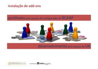 instalação de add-ons
partilhados pela equipa de configuração do RCAAP

desenvolvimento pela equipa da UA

 