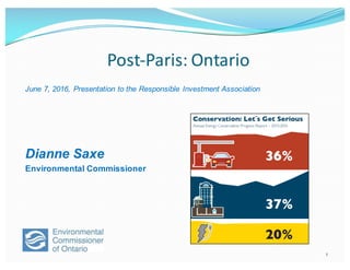 Post-­‐Paris:	
  Ontario	
  
June  7,  2016,  Presentation  to  the  Responsible  Investment  Association
Dianne  Saxe
Environmental  Commissioner
1
 