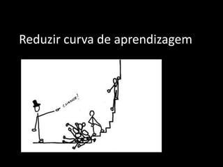 Usabilidade2 – Como adicionar dados;