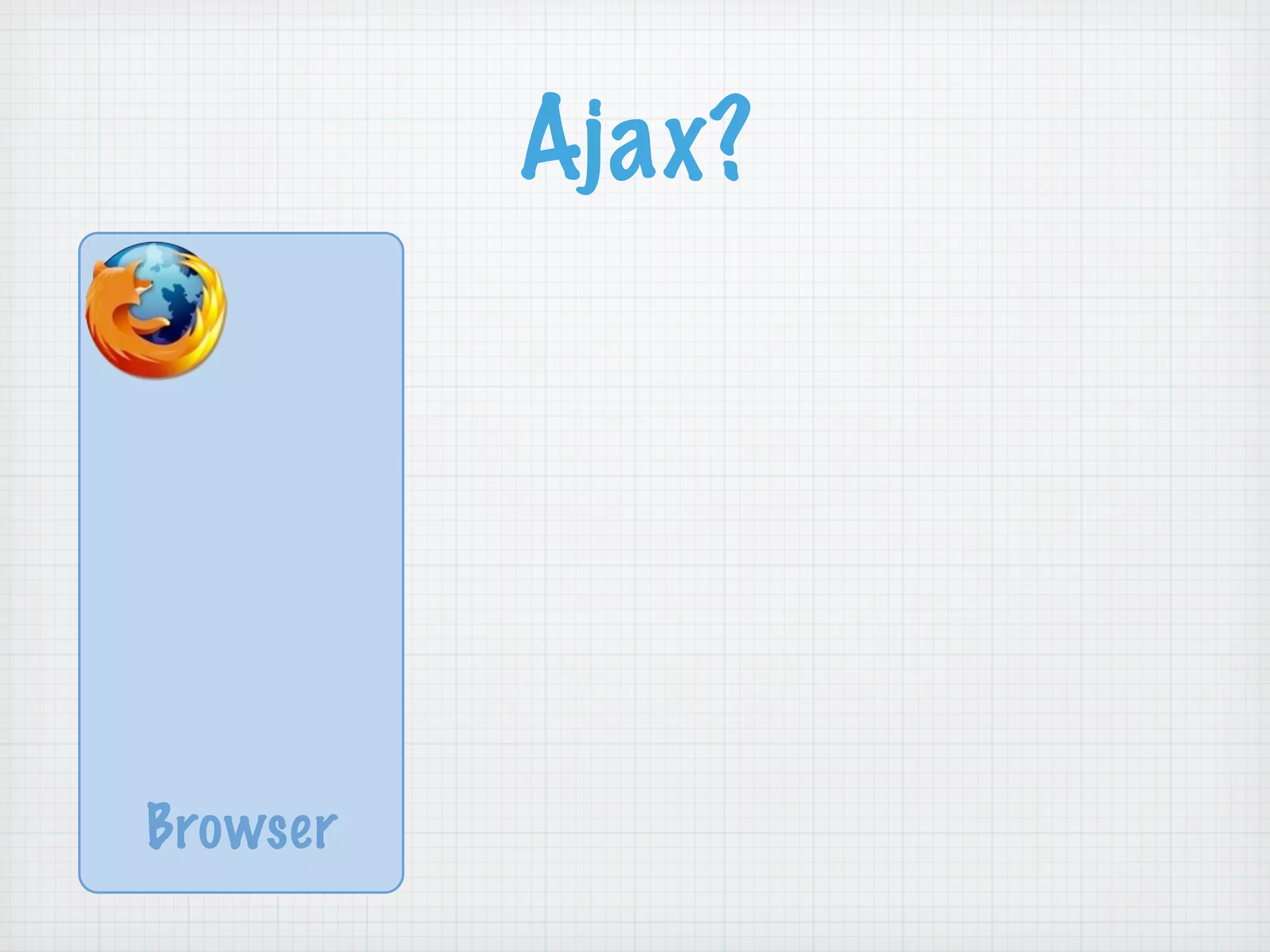 RIAs Done Right: Grails, Flex, and EXT GWT