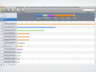 RIAs Done Right: Grails, Flex, and EXT GWT