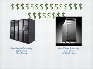 RIAs Done Right: Grails, Flex, and EXT GWT