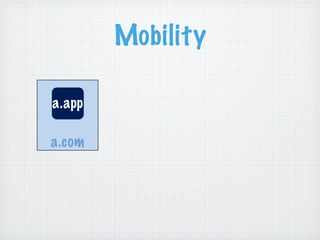 RIAs Done Right: Grails, Flex, and EXT GWT