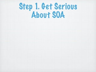 RIAs Done Right: Grails, Flex, and EXT GWT