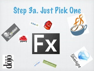 RIAs Done Right: Grails, Flex, and EXT GWT