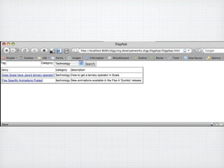 RIAs Done Right: Grails, Flex, and EXT GWT