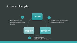Ria Sankar on Building AI Products | PPTX