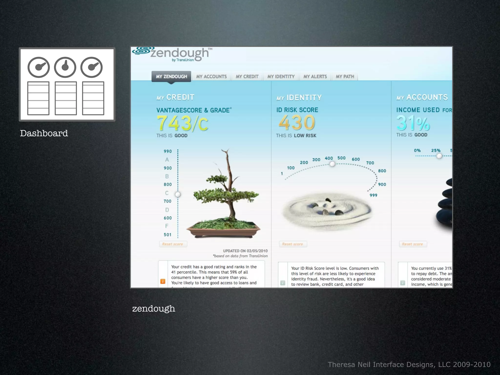 Dashboard




            zendough




                       Theresa Neil Interface Designs, LLC 2009-2010
 