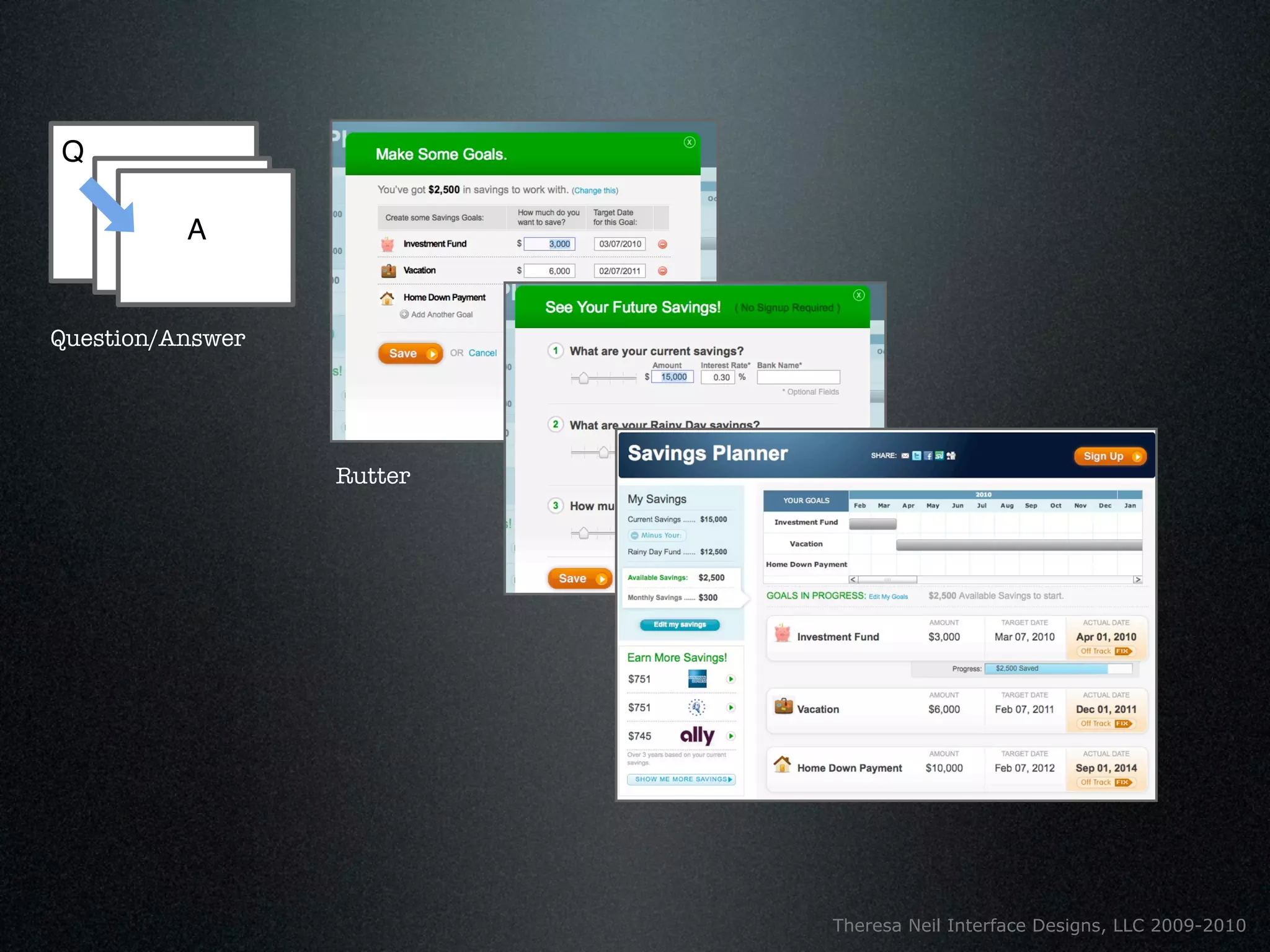 Q

          A


Question/Answer




                  Rutter




                           Theresa Neil Interface Designs, LLC 2009-2010
 