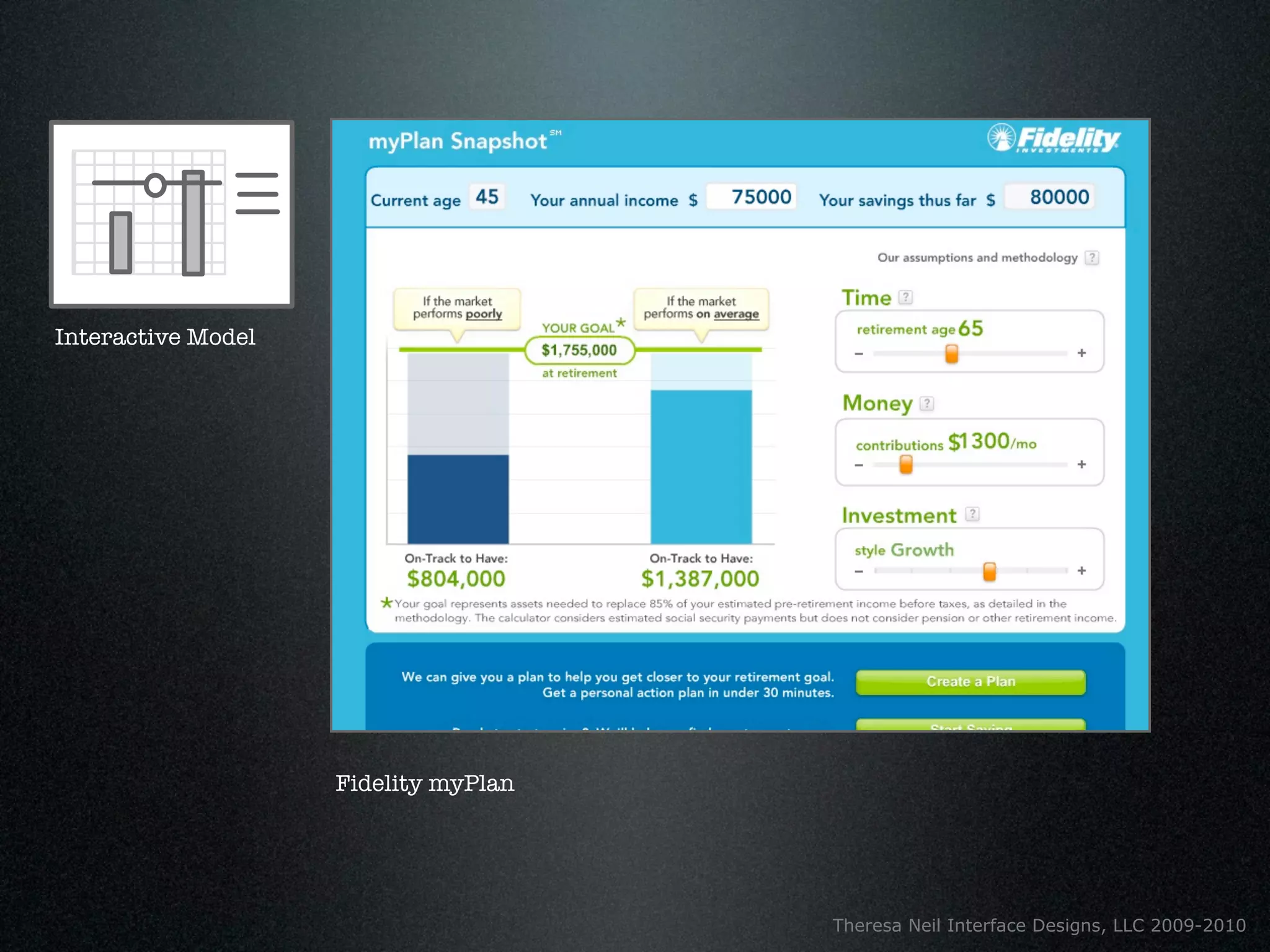 Interactive Model




                    Fidelity myPlan




                                      Theresa Neil Interface Designs, LLC 2009-2010
 