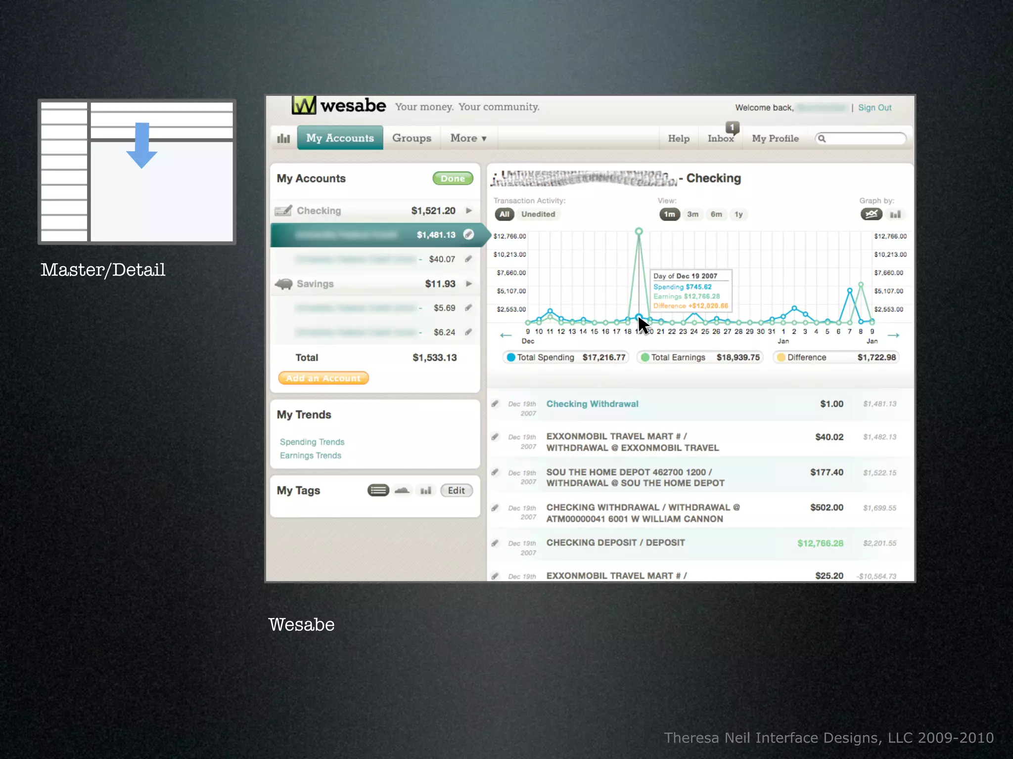 Master/Detail




                Wesabe




                         Theresa Neil Interface Designs, LLC 2009-2010
 