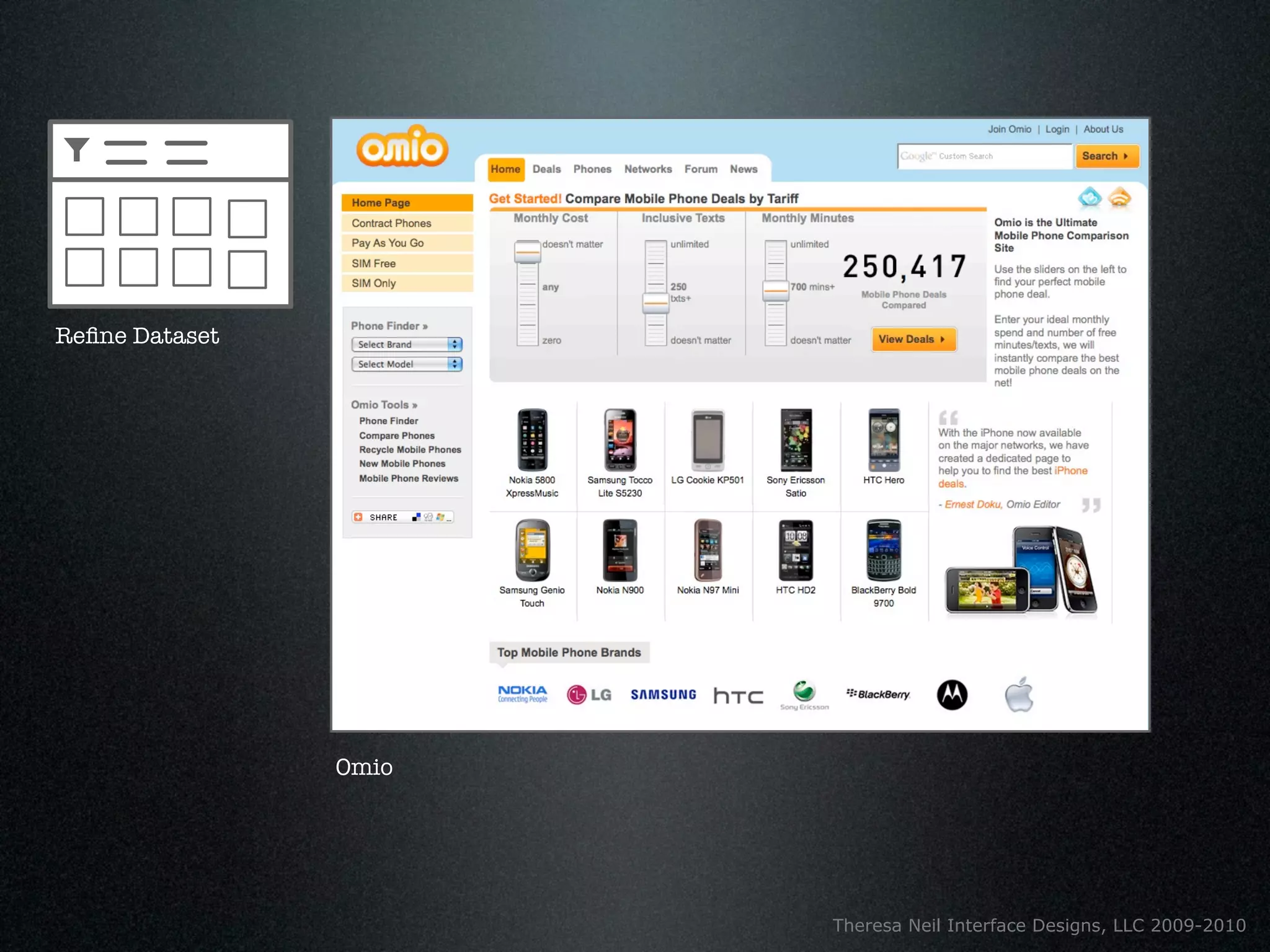 Reﬁne Dataset




                Omio




                       Theresa Neil Interface Designs, LLC 2009-2010
 
