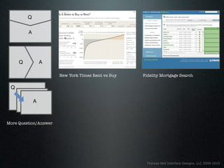 Q
         Q

         A




     Q           A

                       New York Times Rent vs Buy   Fidelity Mortgage Search

 Q

             A



More Question/Answer




                                                     Theresa Neil Interface Designs, LLC 2009-2010
 