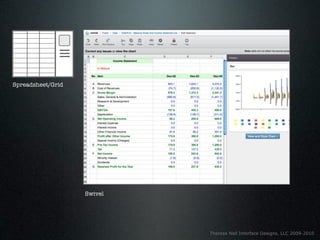 Spreadsheet/Grid




                   Swivel




                            Theresa Neil Interface Designs, LLC 2009-2010
 