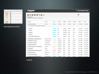 Spreadsheet/Grid




                   copper




                            Theresa Neil Interface Designs, LLC 2009-2010
 