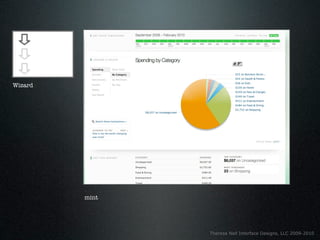 Wizard




         mint




                Theresa Neil Interface Designs, LLC 2009-2010
 