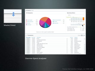 Master/Detail




                Discover Spend Analyzer




                                          Theresa Neil Interface Designs, LLC 2009-2010
 