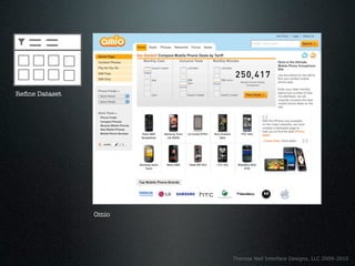 Reﬁne Dataset




                Omio




                       Theresa Neil Interface Designs, LLC 2009-2010
 